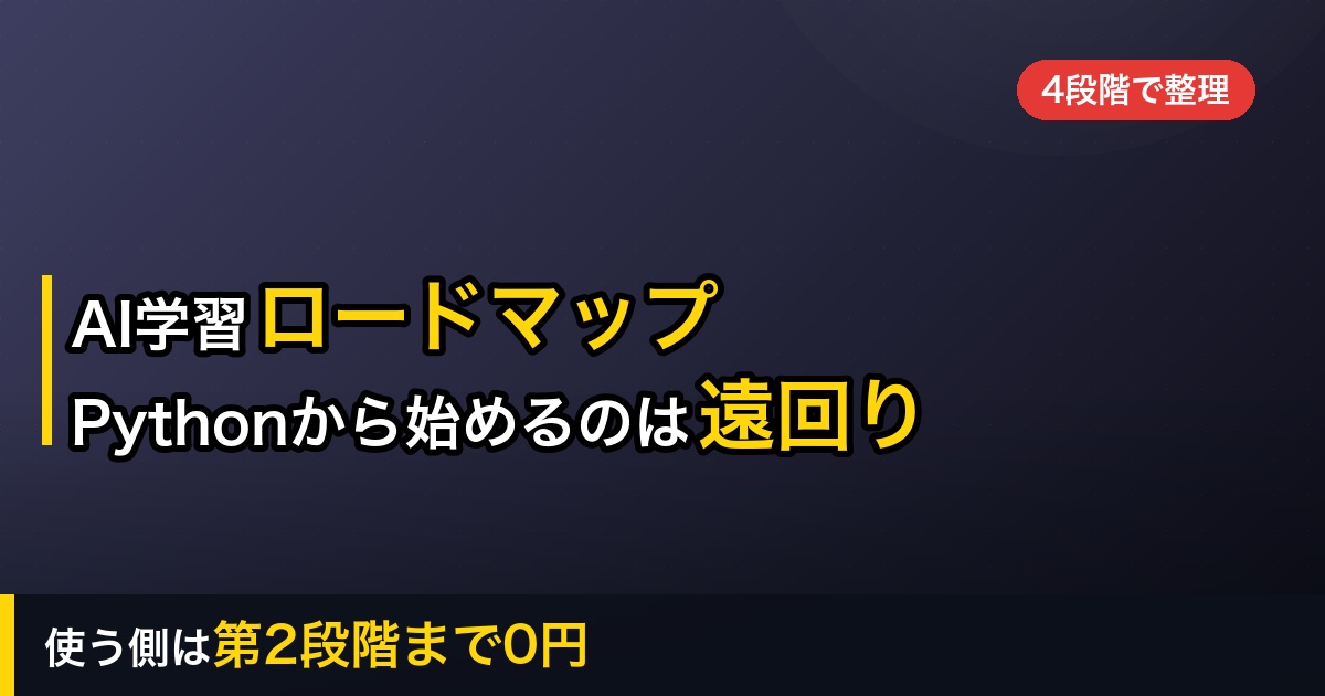 【2026年】AI学習ロードマップ｜初心者が0円で始めて仕事に使うまでの4段階