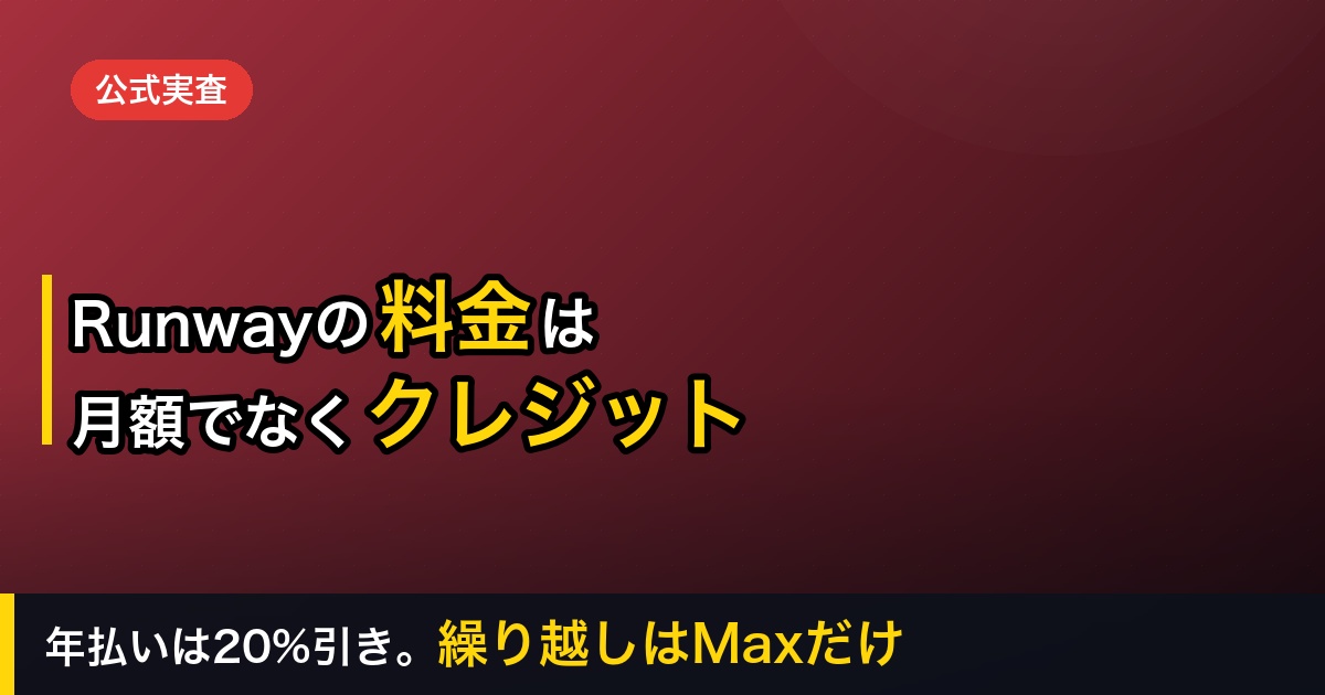 【2026年】Runwayの料金プラン全比較｜無料・Standard・Pro・Maxは何本作れる？