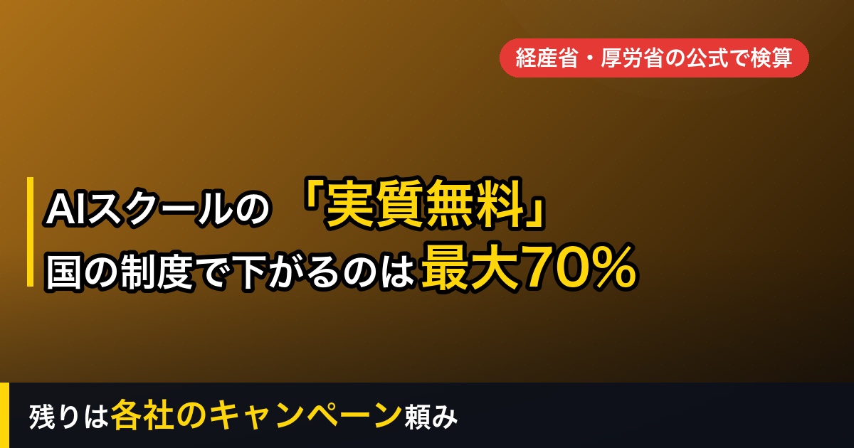 AIスクールの「実質無料」は本当か｜国の制度で下がるのは最大70%だった