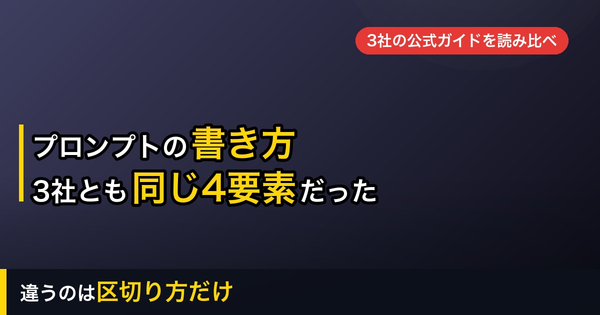 AIプロンプトの書き方｜3社の公式ガイドは、名前が違うだけで同じ4要素だった
